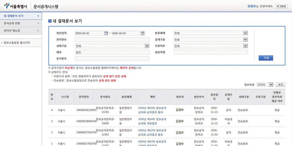 2017 정보공개업무매뉴얼 128 3-2.