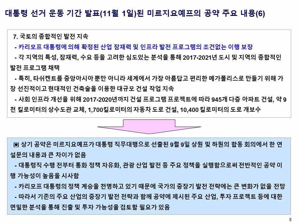 우즈베키스탄경제발전전략의내용과특성