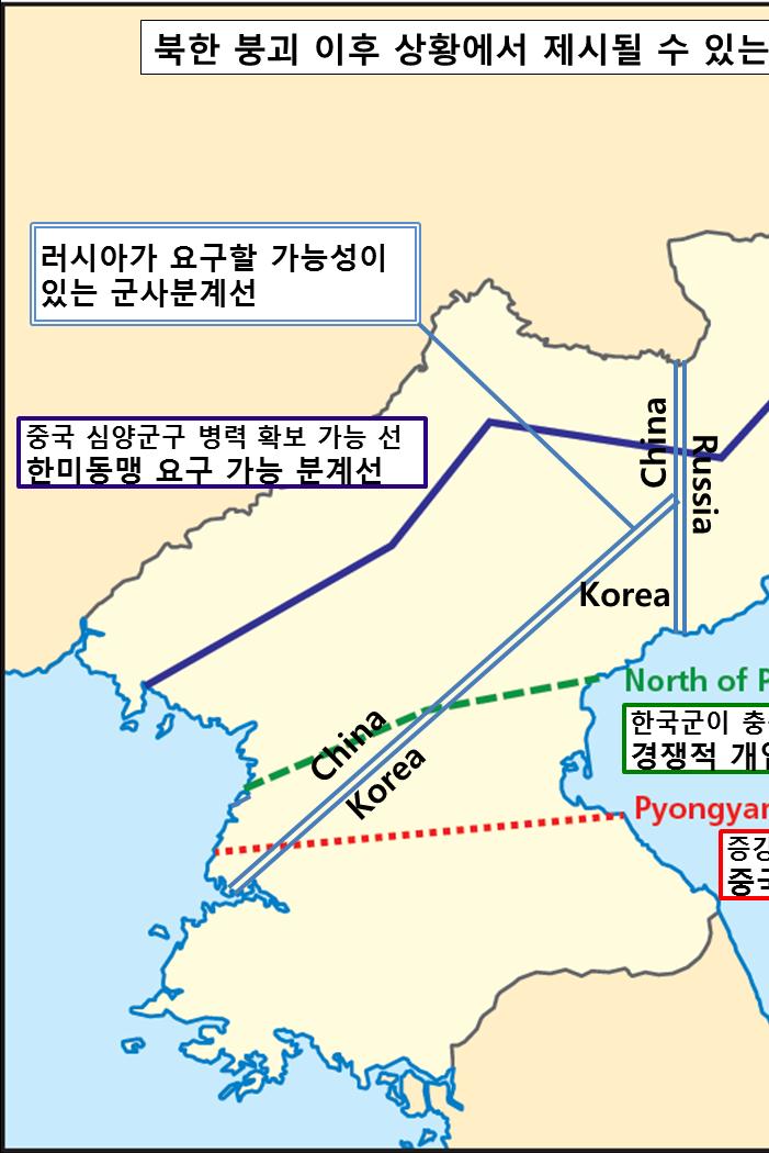 북한붕괴이후상황에서의러시아의대응과역할에관한연구 < 그림 6> 북한붕괴이후상황에서제시될수있는군사분계선들 * 출처 : 최화식,