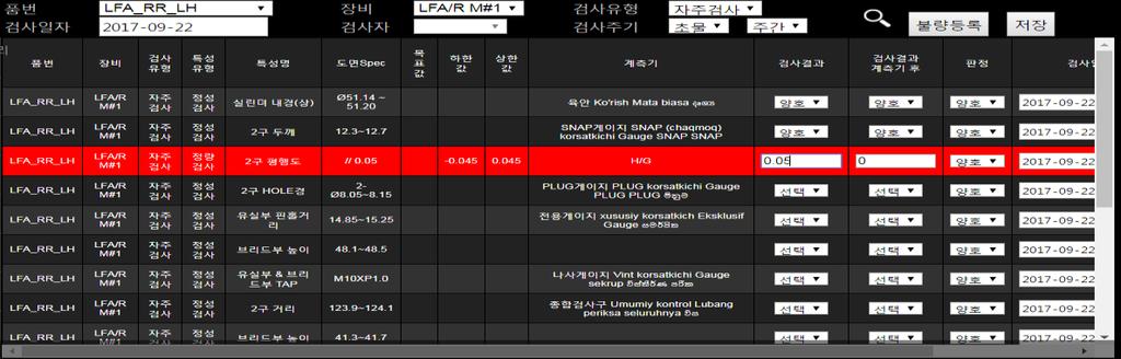 종물검사입력 불량등록 불량율집계 로트추적