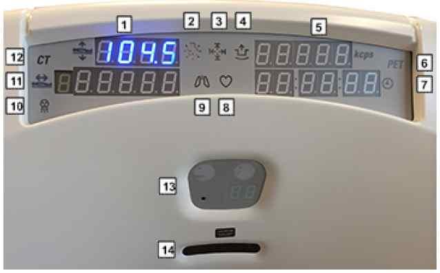 8 Cardiac Gating Indicator 심전계와의연결상태를나타낸다. 9 Respirator Indicator 인공호흡장치를연결할때표시된다. 10 11 X-ray Exposure Indicator Longitudinal Position Indicator X 선조사시점등되며, X 선튜브가 10KV 보다크면 표시된다.