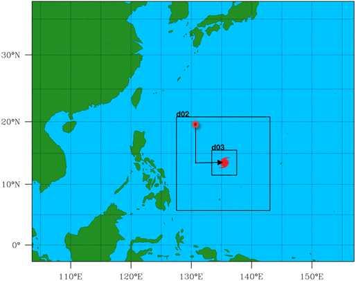 있는장점이있음 또한태풍의중심크기는 내외이기때문에정교한태풍중심역학을모의하기위해서는수 이내의모델수평해상도가필요함 본연구에서는해상도의증가및초기화개선을보완하여최첨단수치기상모델인 모델을기반으로하는태풍역학모델을개발및스펙트럴너징 자료동화등을향후추가해모델의예측성능고도화를목표로함 태풍모델의모의영역설정태풍초기화기법 태풍모델의모의영역설정 우리나라의기상청에서는