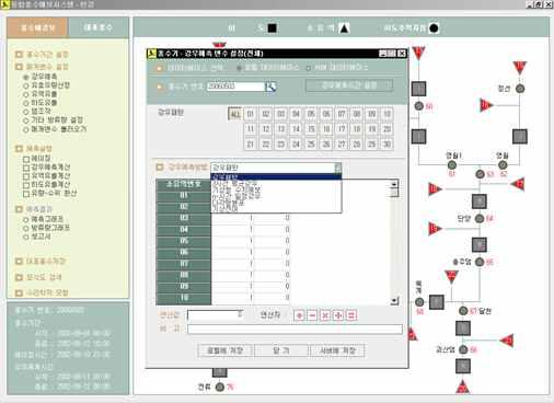 제 절국내외기술개발현황 국내기술개발동향 국내에서의분포형수문모델에대한활용사례는대부분연구에국한되어왔으며 주로 국외에서개발한사상형또는집중형모델을홍수예경보업무에활용 가