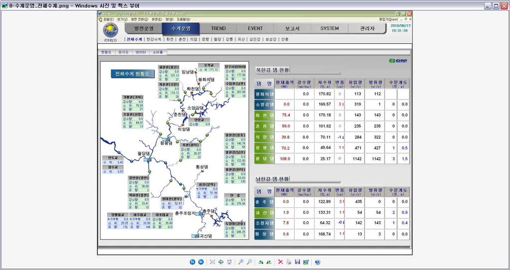 나 주 한국수력원자력공사 주 한국수력원자력공사에서는 개발전용댐 화천 춘천 의암 청평등 의수에너지발전확보및이 치수기안정적물관리기여를위해 수력발전소발전및수계운영설비보강사업 을통해웹기반의실시간수계운영시스템 을개발