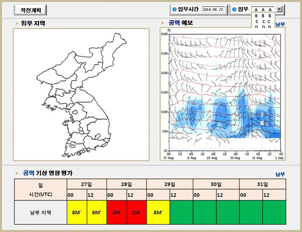 공군기상단중앙기상부의예보실장과예보관들은작전기상 의관측자료수집