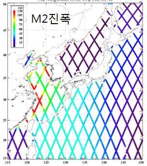 적색점선표기는경기만및진도인근