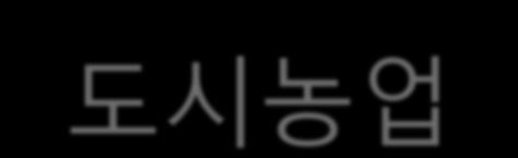 서울의도시농업 생산농업 ( 서울의 3 대농업 : 강서의벼, 강남서초의화훼, 중랑의먹골배 )