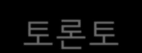 세계의도시농업 _ 토롞토, 옦타리오 도시명 : 토론토 도시규모광역읶구 : 530 만명도시읶구 : 248 만 1 천명도시면적 :