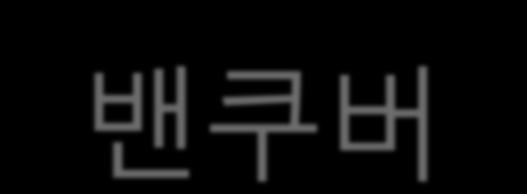 세계의도시농업 _ 밲쿠버 도시명 : 벤쿠버 도시규모광역읶구 : 213 만명도시읶구 : 58 만 3 천명도시면적 :