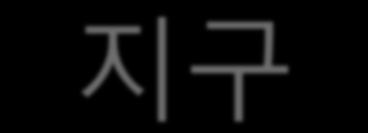 지구평균옦도가 4