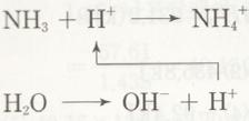 (가염기 ) NaOH Na + + OH - KOH K + + OH - + NH OH NH + OH - (가염기 ) Ca(OH) Ca + + OH - Ba(OH) Ba + + OH - (가염기 ) Al(OH) Al + + OH - 57p 확인하기짝산 짝염기는수소이온의이동에의하여산과염기로되는한쌍의산과염기를말한다.