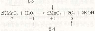 었다. 0p 확인하기 () 염화아연수용액에존재하는 (+) 이온은 Zn + 와 H + 이며, (-) 이온은 Cl - 와 OH - 이다. (+) 극에서는 (-) 이온이산화되어석출되는데, Cl - 와 OH - 중에서는 Cl - 가산화되기쉬우므로다음의반응에의해 Cl 가발생한다.