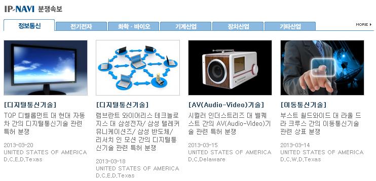 국제 IP 분쟁이슈보고서 2 일일분쟁속보 소개 해외기업간, 우리기업과해외기업간및 NPEs