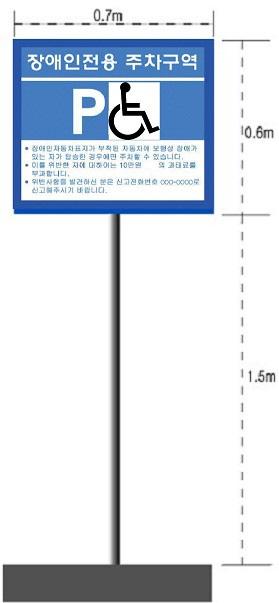 2013 년도장애인복지사업안내 다. 유도및안내표시 바닥면에장애인전용표시를하되주차구역선또는바닥면은운전자가식별하기수운색상으로표시하고, 주차장입구에장애인전용주차구역안내표지를식별하기쉬운장소에설치 안내표지판의크기및내용 - 표지판의규격은가로 0.7m, 세로 0.6m, 높이 1.