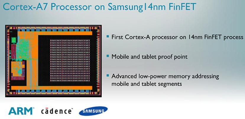 삼성전자는메모리미세공정노하우를활용하여 10nm 공정개발도진행하고있다. 현재 10nm급공정기술을보유하고있는회사는인텔, 삼성전자, TSMC로삼파전이될것으로판단된다.