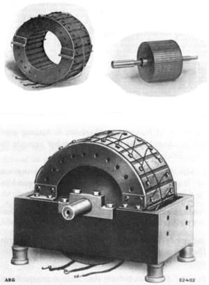 매입자석 PM모터 (IPMSM) 1930 1930 : AlNiCo 자석 세계최초 3상 전동기