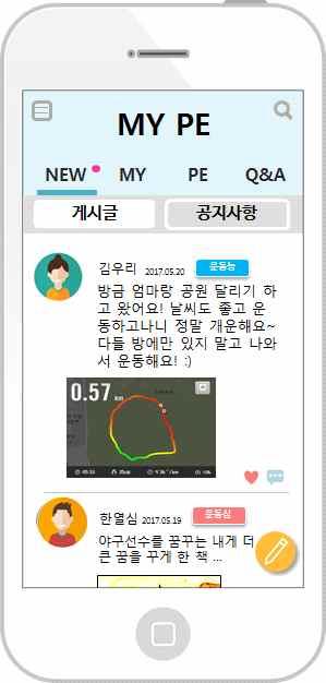 3) 메인메뉴안내 가 ) NEW : 학급새소식받아보기 NEW 관심글정하기 댓글달기 Ÿ SNS 형태로친구들이올린글을사진, 동영상등과함께볼수있다. [5-1] Ÿ 글은운동능, 운동지, 운동심중어떤소양에중점을둔내용인지구분하여게시한다. 이때각자가선택한소양구분에따라개인의전체소양평가에각각의점수가쌓인다.