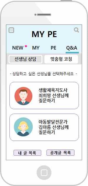 을어려움없이표현할통로가필요하고허용적인분위기를조성하는등기존의온라인홈페이지와는차별화할필요가있다. [6-3] 맞춤형코칭 Ÿ Ÿ Ÿ 학생들이개별적으로체육전문가, 아동발달전문가등과상담할수있는게시판이다. 상담은공개또는비공개로진행할수있다. [2-3] 공개된질문과답변은다른학습자들과함께볼수있어운동관련전문지식과정보를공유할수있다.