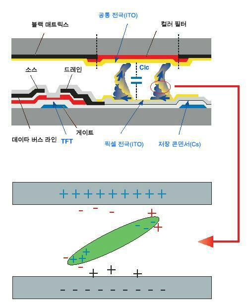 서비스안내및기타 전원끄기, 화면보호기, 절전모드 20 시간사용후에는 4 시간동안전원을끄십시오.