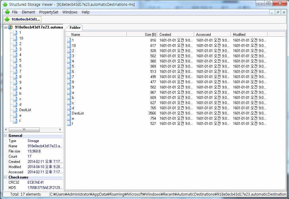 각 Jump List 폴더안에는 OLE Compound 파일구조를가진 *Destination-ms 파일이존재한다. 각파일들의이름은 16 바이트크기의 AppID 를나타내고있으며파 일내부에는 Jump List Item 과 Item 의정보를요약하는 DestList 로구성되어있다.