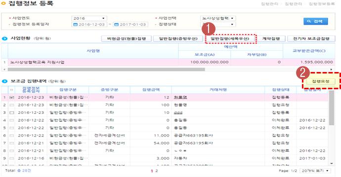 3 집행정보등록 참고 산업부의상생결제시스템을활용하여보조금을이체하여야하는경우에는 1 집행등록화면 [ 거래처정보 ] 에실제거래처정보를입력하고 2 [ 거래처 ( 입금 ) 계좌정보 ] 에서이체구분을 [