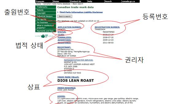 Ⅲ. 지식재산권의출원및관리 기본검색메뉴에서는출원번호또는등록번호를입력하여, 풀다운메뉴에서대응하는번호를선택한다. 그리고 search 버튼을누르면, 아래와같이상표의검색결과가표시된다.