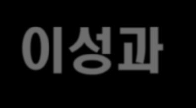 이성과계몽, 혁명의시대 감각적능력과구별되는개념에의한사유능력으로서의이성