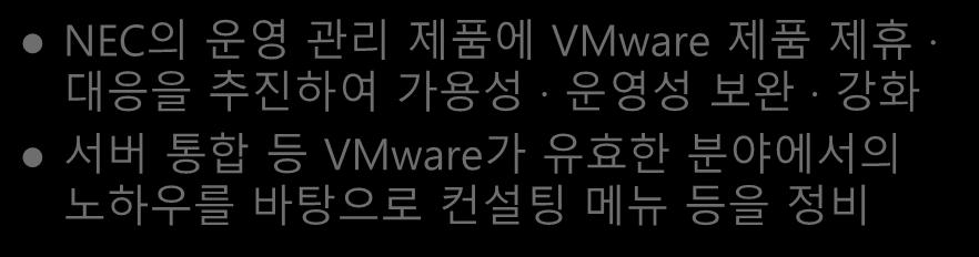 VMware 社의제품인증을획득하여 VMware 제품의유지보수서비스의제공이가능하다. 명칭은취득당시의것.