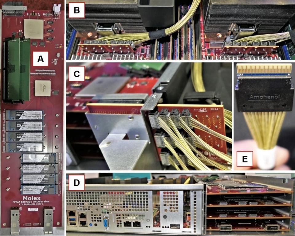 Molex FPGA 스토리지 액셀러레이터 아키텍처 위 사진: A. Molex FPGA 스토리지 액셀러레이터 카드 B.