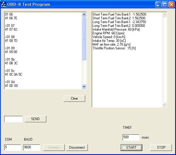 OBD-II 데이터측정은그림 5와같은테스트프로그램을이용하여 STFT, LTFT, MAF와속도, RPM, TPS (Throttle
