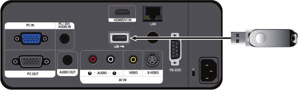 4 Media Play 기능 4-1 USB 저장장치연결및주의사항 4-1-1. USB 저장장치연결하기 1. 프로젝터뒷면의 USB 단자에 USB 저장장치를연결하세요. - <Media Play> 메인메뉴화면이나타납니다.