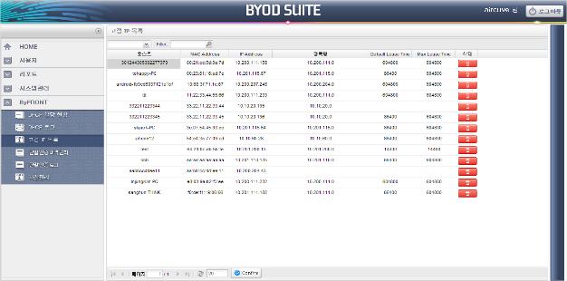 할당상태 DHCP 설정 Details DHCP 시작 IP DHCP 종료 IP