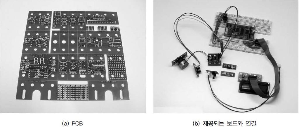 Section 09 하드웨어환경구축 88/88 작품제작을위한 PCB 여러종류의 PCB