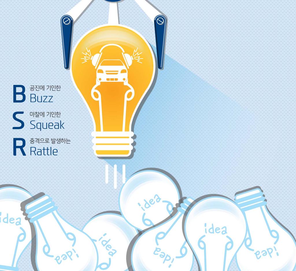 특별세션 현대자동차그룹 BSR 개선연구공모전 현대자동차그룹 BSR 개선연구공모전 주제 : 차량 BSR 기술개발을위한관련학술연구및사업계적용연구공모 ( 공학전분야 ) BSR 개요 : BSR 은차량에서발생할수있는이음의대표적인유형으로공진에서발생한 B(Buzz), 마찰에서기인한 S(Squeak), 충격으로발생하는 R(Rattle) 을의미