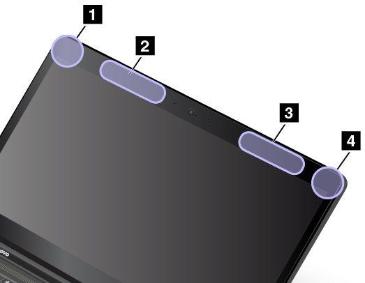 UltraConnect 무선안테나의위치 ThinkPad 노트북컴퓨터에는내장 UltraConnect 무선안테나시스템이 LCD 화면에내장되어있어서최적의수신상태와장소에구애받지않는무선통신환경을제공합니다. 다음그림은컴퓨터의안테나위치를보여줍니다.