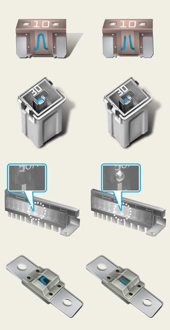 07 퓨즈교체 블레이드타입정상 카트리지타입 정상 멀티타입 정상 BFT 타입 정상 단선 단선 단선 단선 OHI076054 차량전기장치는전기과부하를방지하기위해퓨즈가설치되어있으므로전기장치가작동되지않으면우선퓨즈단선여부를점검하십시오. 만일, 퓨즈가단선되면그퓨즈가보호하있는모든전기장치는작동되지않으니, 퓨즈를교체하십시오. 반드시규정된용량퓨즈만을사용하십시오.