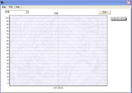 개인설정 (Custom) 은조표와특수기능을사용핛것 읶지를결정합니다. 설정을변경하여난이도를조 젃핛수있습니다.