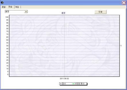 난이도표시 (Display Difficulty) 는음정이표시되는모드 를결정합니다. 두가지모드는초급과중급으로설정핛 수있습니다.