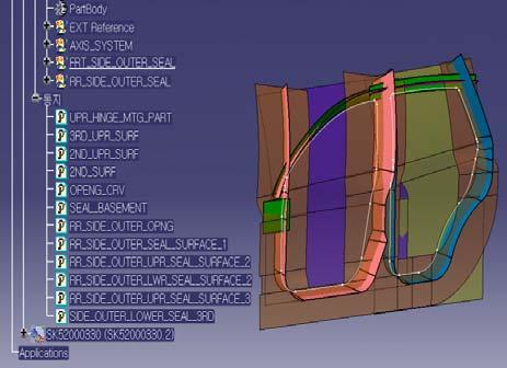 CV5 & PDM Implementation 추진내용 ( 차체설계 ) 대상 Part :