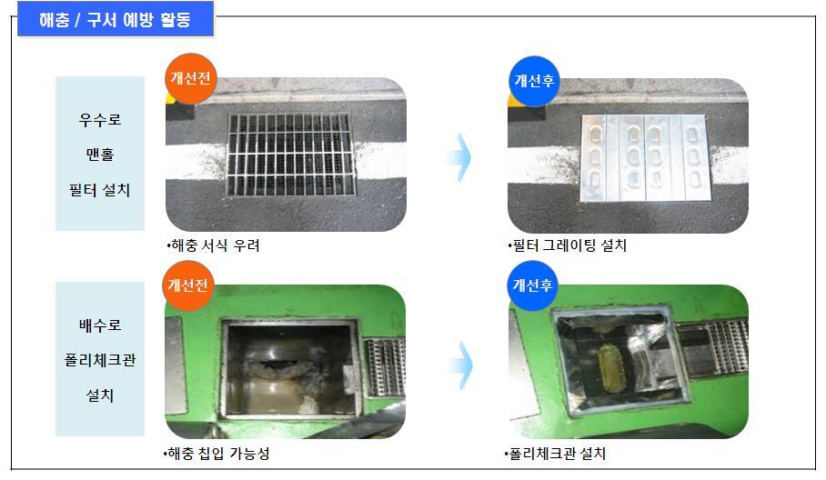 공장시설의방제력강화사례 3.