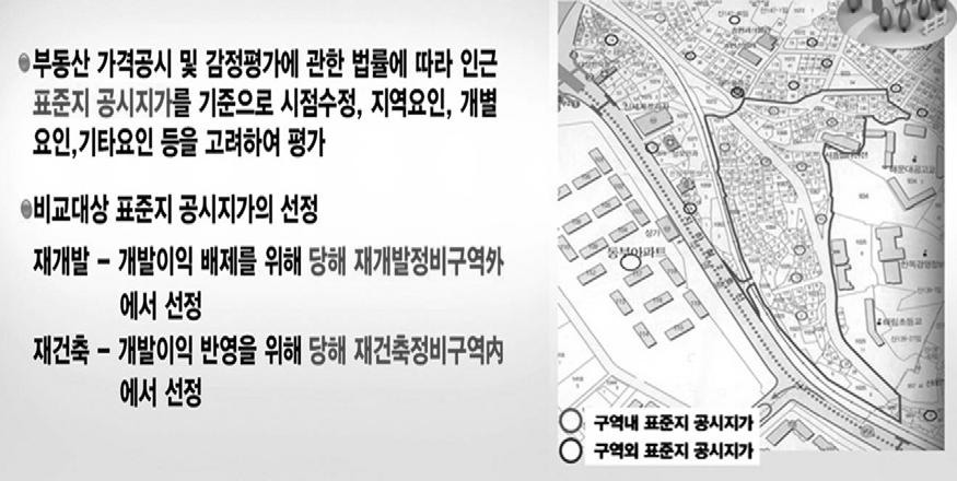 10. 재개발 [ 뉴타운 ] 지역의주민인데, 제집의감정평가금액은얼마이며, 어떤방식으로평가 되고있는지궁금합니다. 재개발구역내개별토지및건축물등의종전자산은사업시행인가고시일가격시점으로시장, 구청장이추천하는 ' 부동산가격공시및감정평가에관한법률 ' 에의한감정평가업자 2인이상이평가한금액을산술평균하여산정합니다. 재개발사업의감정평가는물건의종류에따라평가방법이다르게적용됩니다.