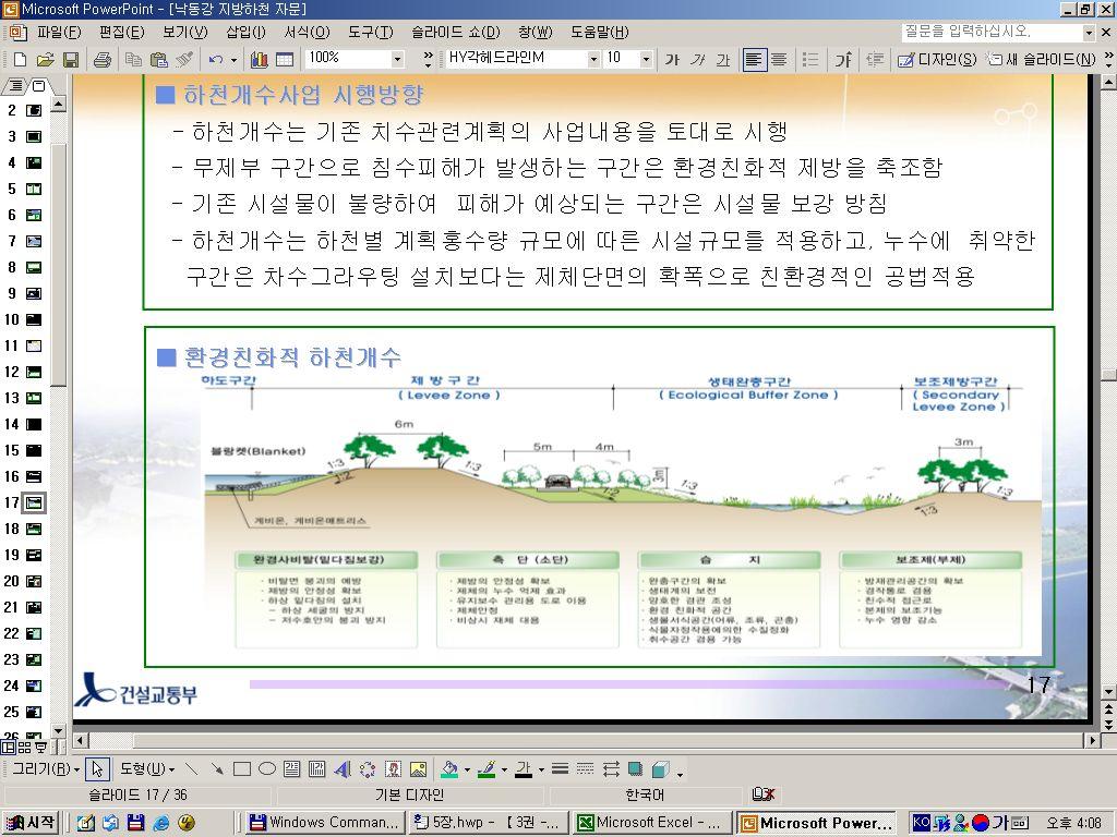 환경친화적수자원관리및하천정비 체계적인하천정비사업의추진 구분 이 치수및환경이조화된계획수립 홍수량홍수위하천, 제방폭, 하천구역, 홍수방어계획빈도결정 하천의기능유지를위한관리계획수립 친수활동공간조성 ( 생태공원 ) 산책로및관찰테크 내용 하천의수환경및생태환경파악을위한조사 주민참여형하천정비계획수립 하천의선형과공간을보전하는자연친화적설계 생태계및치수특성을고려, 친수