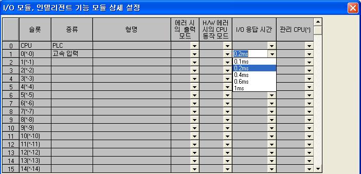 7 기능 7.7.2 고속입력모듈의입력응답시간선택 (1) 고속입력모듈의입력응답시간선택이란고속입력모듈의입력응답시간선택은 Q 시리즈대응고속입력모듈 (QX40-S1) 의입력응답시간을모듈단위로 0.1ms, 0.2ms, 0.4ms, 0.6ms, 1ms 로변경하는것입니다. 고속입력모듈은설정된입력응답시간으로외부입력의모니터를실행합니다. 입력응답시간의디폴트값은 0.