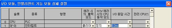 파라미터의 I/O 할당에서실행합니다. 입력응답시간을설정하는슬롯의종류에서 인터럽트 를선택합니다.