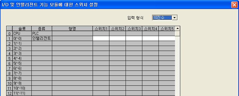 7 기능 7.10 인텔리전트기능모듈의스위치설정 (1) 인텔리전트기능모듈의스위치설정이란인텔리전트기능모듈의스위치설정은 Q 시리즈대응인텔리전트기능모듈의스위치의내용을 GX Developer 로설정하는것입니다. 설정된스위치설정은 PLC 의전원투입시또는하이퍼포먼스모델 QCPU 의리셋시에하이퍼포먼스모델 QCPU 에서각인텔리전트기능모듈에씁니다.