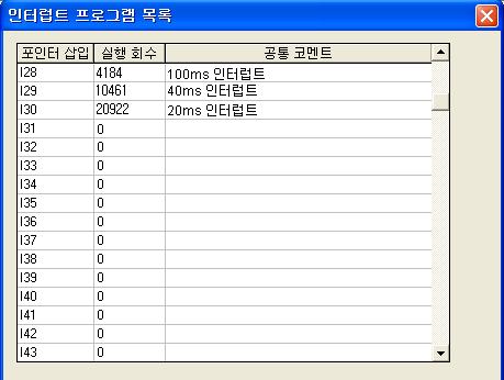 7 성능 7.13.2 인터럽트프로그램일람모니터 (1) 인터럽트프로그램일람모니터란 (a) 인터럽트프로그램 (I0~I255) 의실행횟수를표시하는기능입니다. (b) 인터럽트프로그램의실행상태확인시에사용합니다.