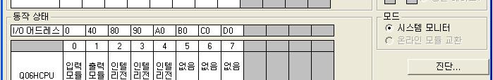 (a) (c) (b) (d) (e) (f) (g) (a) 장착상태선택되어있는베이스모듈에장착되어있는모듈의관리 CPU, 모듈형명, 점수의확인이가능합니다.