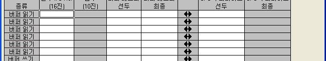 모듈간에서입출력신호를갱신하는기능입니다.