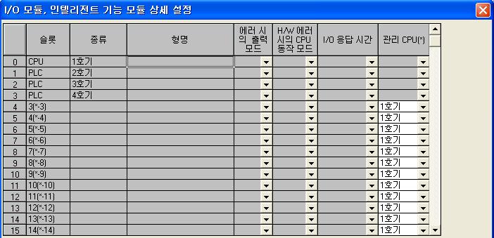 14 멀티 CPU 시스템의시스템구성 3 다음과같은경우에는실장되어있는모든하이퍼포먼스모델 QCPU 에서 PARAMETER ERROR( 에러코드 :3010) 가발생합니다.