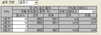 16 멀티 CPU 시스템의 CPU 모듈간교신 설정 1 : 링크리프레시의경우 2 CPU